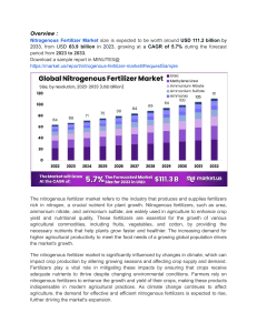 "Urea Dominates Nitrogenous Fertilizer Market Amid Growing Agricultural Demand"