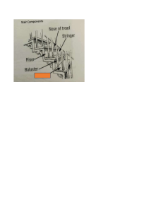 Stair Components Diagram