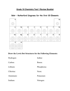 Grade 10 Chemistry Test 1 Review Booklet