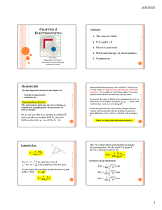 Electrostatics Presentation: Fields, Potential, Energy