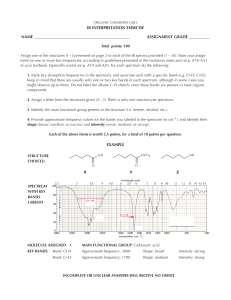 ir exercise