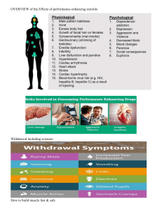 Steroid Effects & Risks Overview