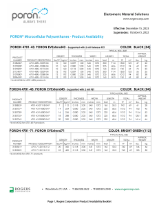 PORON Polyurethanes Product Availability Brochure 2024