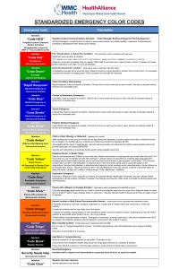 Emergency-Codes-2016