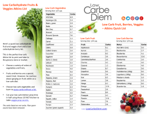 Low Carb Fruits & Veggies Atkins List