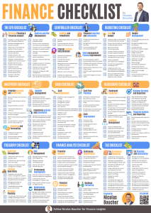 Finance-Checklist-Cheatsheet-Nicolas-Boucher