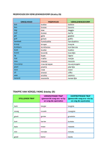 Memos woordstrukture