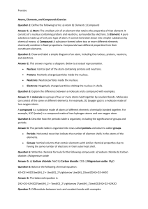 Atoms elements and compounds