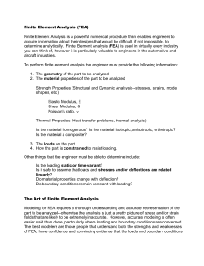 Finite Element Analysis - How FEA Works