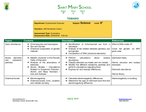 Science Course Syllabus: Genetics, Atoms, Bonds