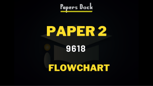 Flowchart Exam Paper 9618