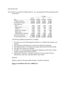 Drop product line - Lecture MBA