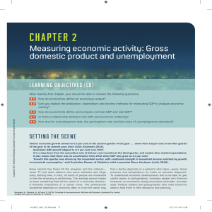 Principles of Macroeconomics ---- (PART 1 ISSUES IN MACROECONOMICS) (1)