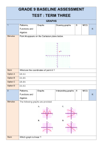 UPDATED GRADE 9 - BASELINE TEST ONE  TERM THREE  2024