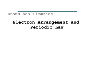 electron configuration