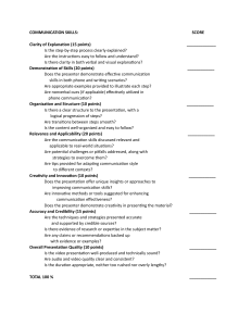 Communication Skills Evaluation Rubric