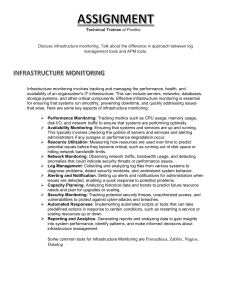 Infrastructure Monitoring, Log Management, APM Tools