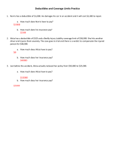 Copy of Deductibles and Coverage Limits Practice