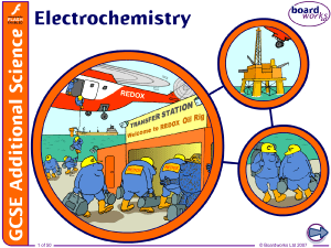 Electrochemistry RISS