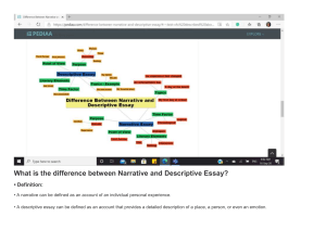 Narrative vs Descriptive Essay: Key Differences