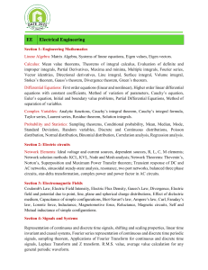 GATE syllabus