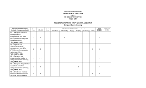 Computer System Servicing Table of Specifications