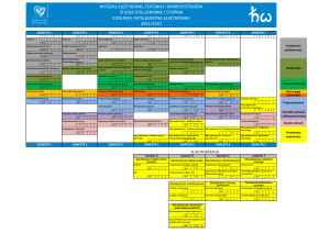 Plan studiów Inteligentna Elektronika PW