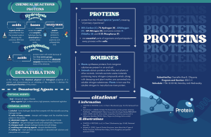 Proteins: Reactions, Denaturation, Sources, and Structure