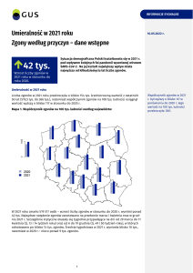 umieralnosc i zgony wedlug przyczyn w 2021 roku