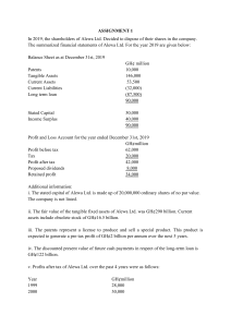 CORPORATE REPORTING  ASSIGNMENTS