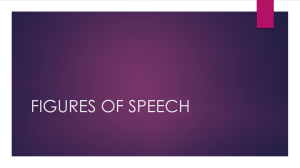 Figures of Speech: Definitions & Examples