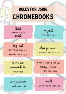 Chromebook Usage Rules Poster