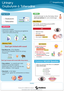 Oxybutynin & Tolterodine Study Guide