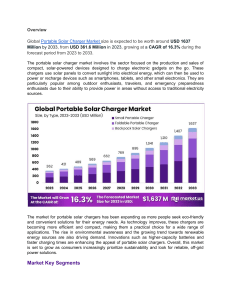 Portable Solar Charger Market 