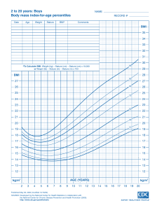 BMI