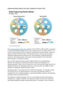 Engineering Plastic Industry Size, Share, Demand & Growth by 2033