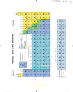 Silberberg Chemistry 9e