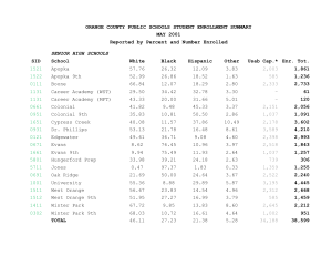 Orange County Public Schools, Florida - Student Enrollment Summary - May 2001