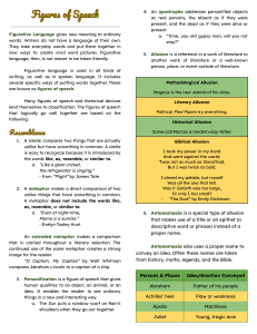 Figures of Speech: Literary Devices Guide