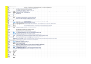 New english words - Sheet1