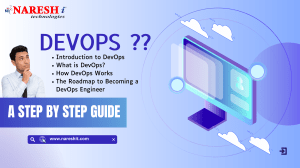 Master-DevOps-Your-Complete-Guide-and-Roadmap-DevOps-Online-Training