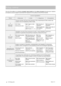 dp bio gui roadmap en