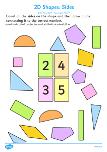 2D Shape No of Sides