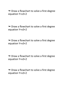 Flowchart Worksheet: Solving Y=x3+2