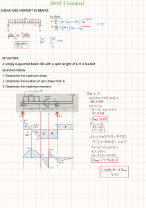 Shear and Moment in Beams Module