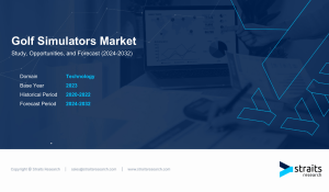 Golf Simulators Market