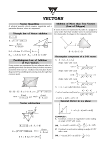 2. Vectors