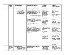 ER DRUG STUDY- MEDSURG