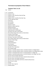 The-Brooks-Encyclopedia-of-Chart-Patterns-Index.xlsx - Google Sheets