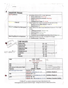 Copy of NCLEX prep packet